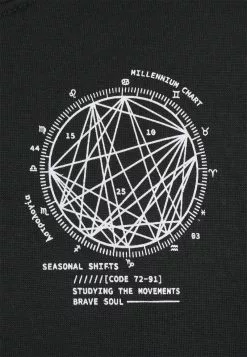 Brave Soul DAXTON SET - Sudadera - Black/white, Hombre 9 Brave Soul DAXTON SET - Sudadera - Black/white, Hombre -Brave Soul Ventas f410959ab7e1492ba6516d9324d2f216